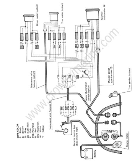 suzuki wire harness ground junction box|suzuki df140a white wire.